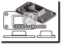 Model strojní součástky